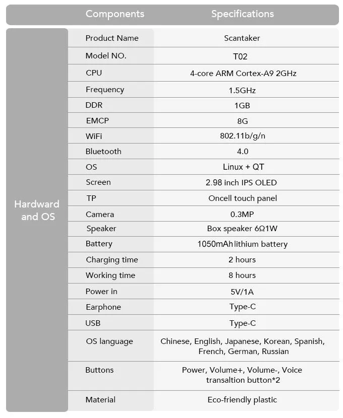 Xuezhiyou Scantalker T02 Химикал за превод
